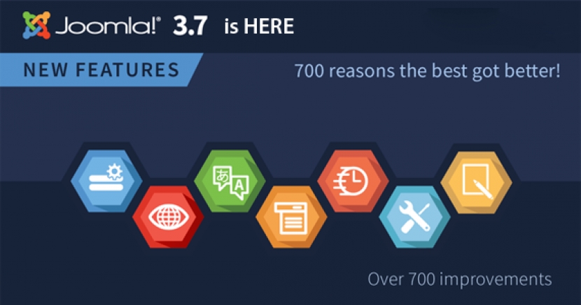 Joomla! 3.7 Stable Release - 700 Reasons the Best Got Better!